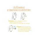 Gaston érzelmei - Bízom magamban