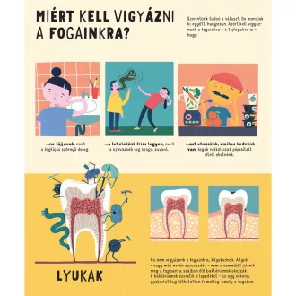Fogak: Szájhigiénia és fogápolás gyerekeknek