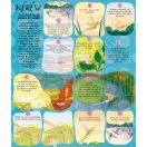 Körbeforgó szép természet