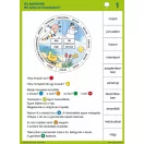 LOGICO Piccolo 2378 - Ismeretek: Egy esztendő
