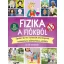 Fizika a fiókból