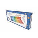 2Kids Toys - Multifunkciós bedobó tábla 5 az 1-ben - JátékManufaktúra