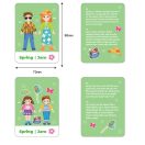 2Kids Toys - Mágneses öltöztető: Család - JátékManufaktúra