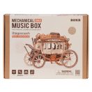 RoboTime - 3D zenedoboz puzzle: Postakocsi - JátékManufaktúra