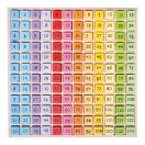 Bigjigs Toys - Fa számolótábla - JátékManufaktúra