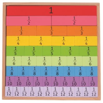 Bigjigs Toys - Oktatótábla, Törtek - JátékManufaktúra