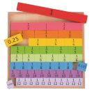 Bigjigs Toys - Oktatótábla, Törtek - JátékManufaktúra