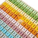 Bigjigs Toys - Oktatótábla, Szorzótábla - JátékManufaktúra