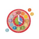 Bigjigs Toys - Angol tanulóóra - JátékManufaktúra