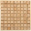 Small Foot - Iskolai segédeszköz - Kis szorzótábla kockákkal - JátékManufaktúra