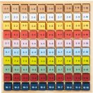 Small Foot - Fa tanulótábla - Szorzótábla - JátékManufaktúra