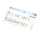 Small Foot - Gitár - Groovy Beats - JátékManufaktúra