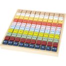 Small Foot - Fa tanulótábla - Összeadás - JátékManufaktúra