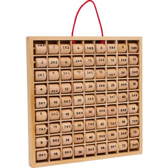 Small Foot - Szorzótábla - Rio - JátékManufaktúra