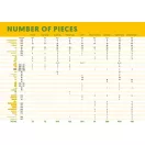 Walachia - Fa építőjáték Vario Massive mini 91 db - JátékManufaktúra