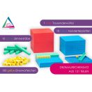 Wissner - Tizedes számkészlet, 121 db - JátékManufaktúra