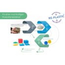 Wissner - Tizedes számkészlet, 121 db - JátékManufaktúra